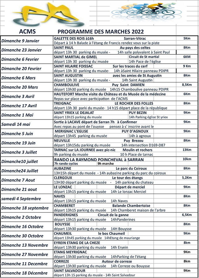 marches 2022 acms rando correze